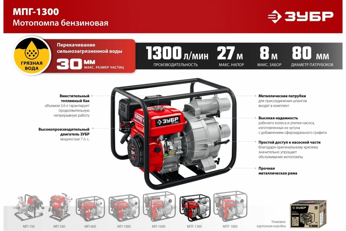 Бензиновая мотопомпа для грязной воды ЗУБР МПГ-1300 - фотография № 14