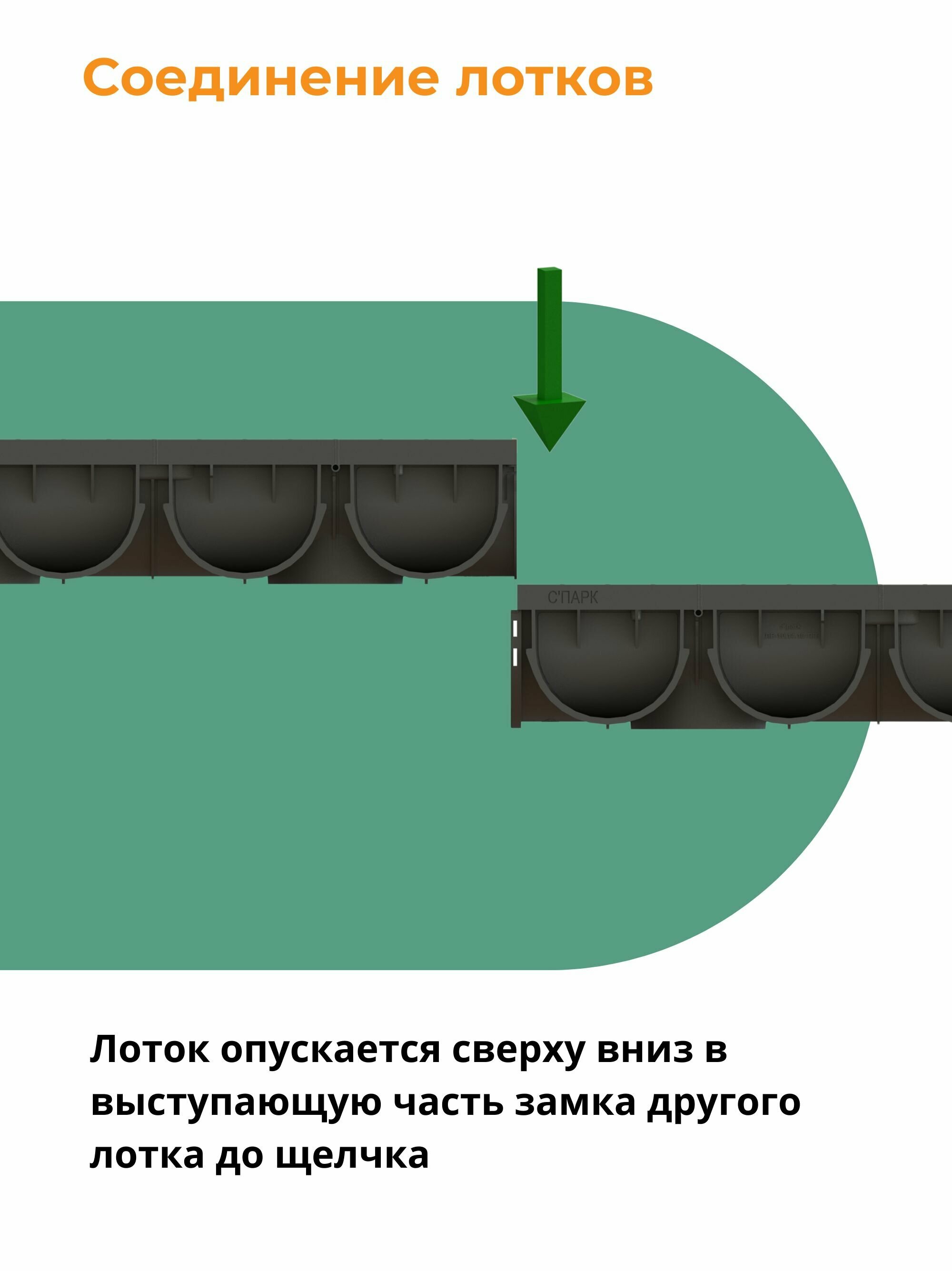 Лоток водоотводной пластиковый S'park 3 (1000х125х100, сечение 100) - 4 шт с решеткой чугунной (кл. А15) Standartpark (Стандартпарк) - фотография № 3