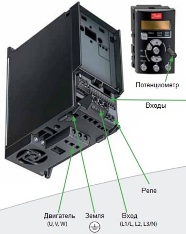 Danfoss 132F0007+132b0101 Комплект частотный преобразователь+панель VLT Micro Drive FC 51 2,2 кВт (220В, 1 ф) - фотография № 3