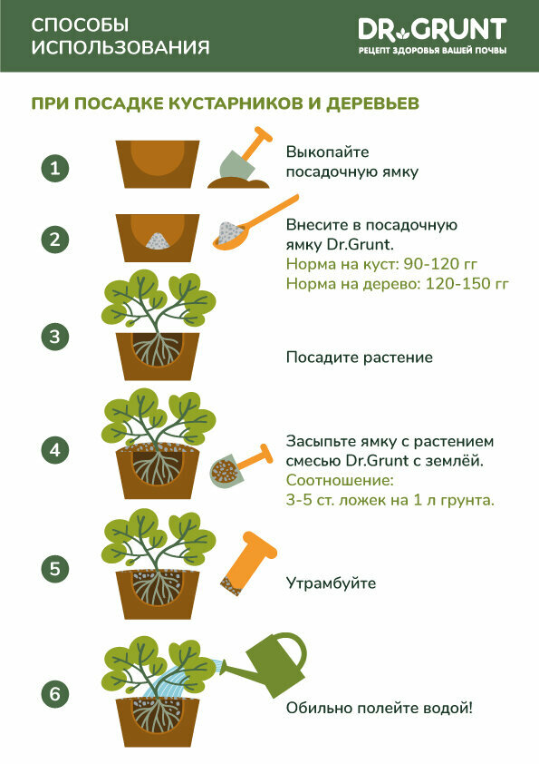 Универсальное комплексное удобрение DR GRUNT цеолитосодержащее - фотография № 11