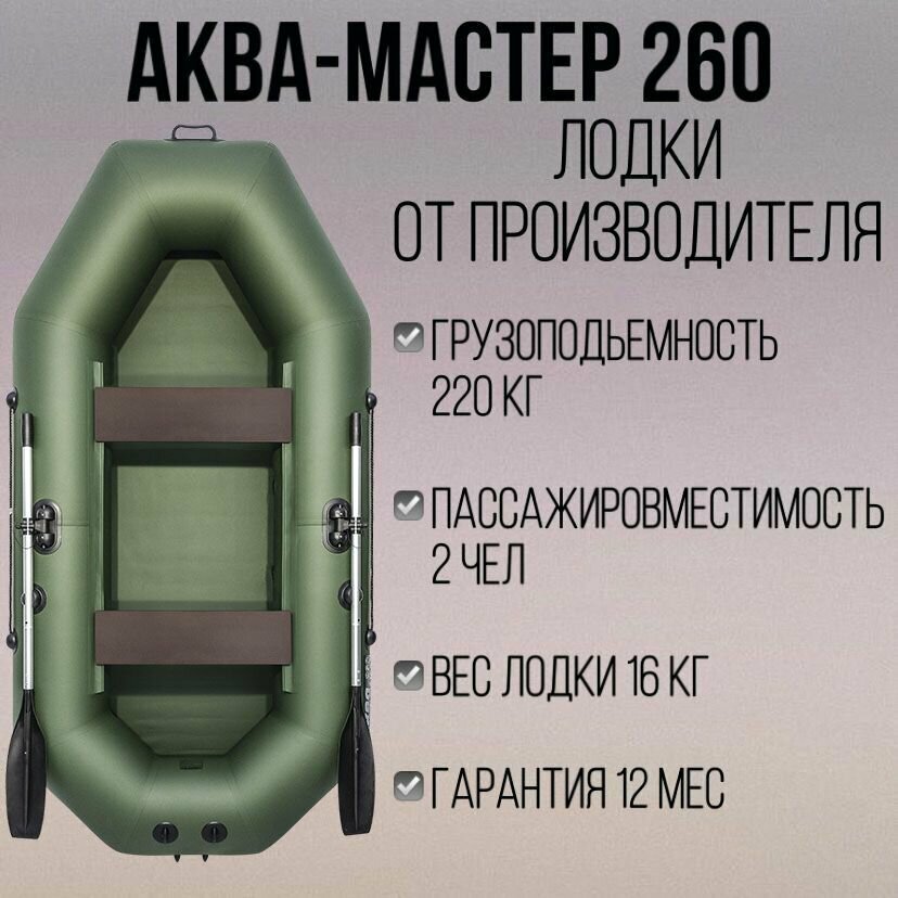 Аква-мастер 260 зеленый