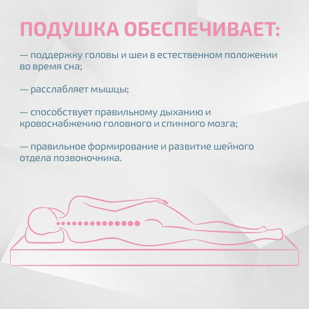 Подушка ортопедическая для сна 40х60 см, анатомическая поддерживающая с эффектом памяти, классической формы для шеи под голову - фотография № 7