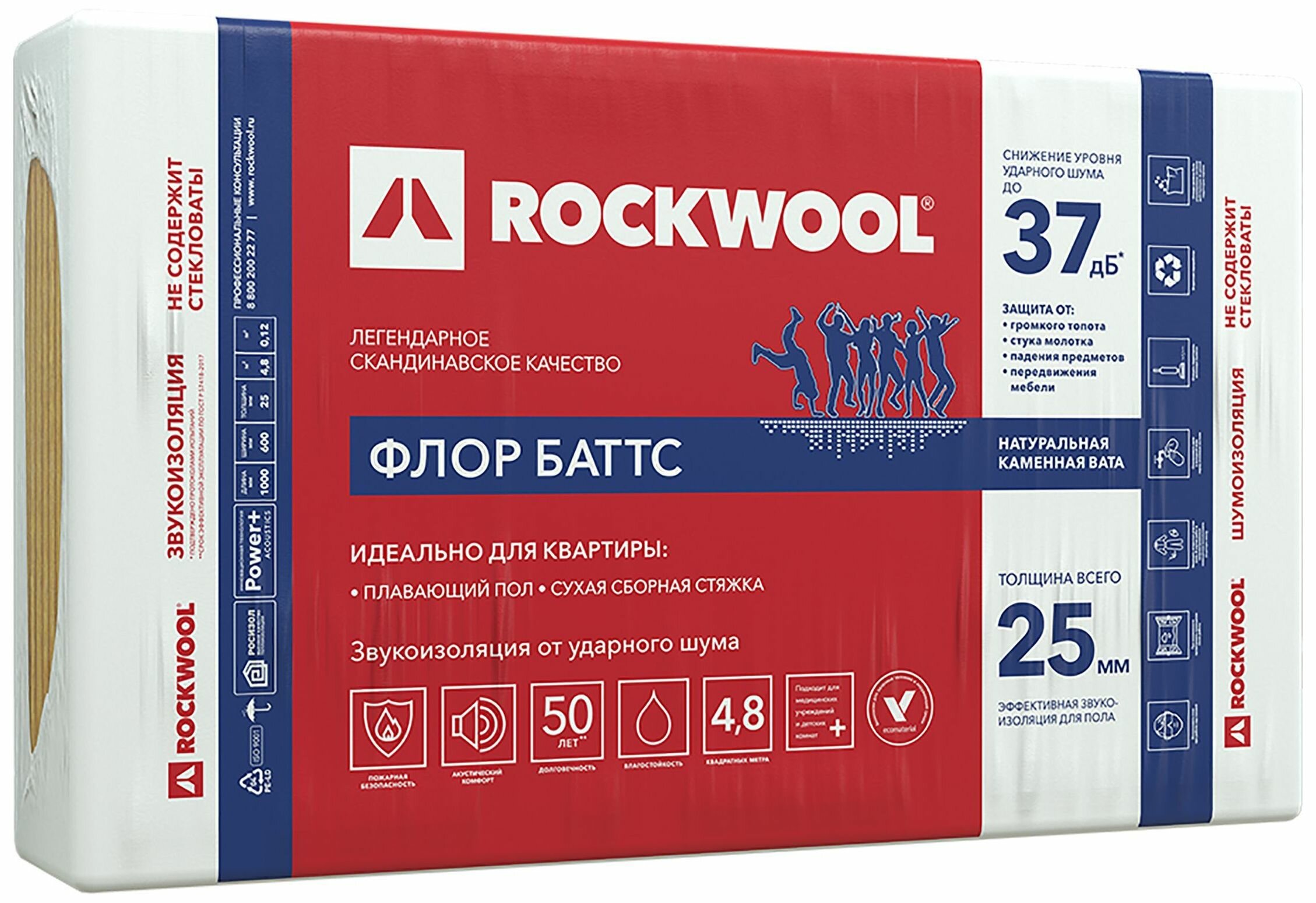 Каменная вата ROCKWOOL флор баттс 25 мм 48 м²