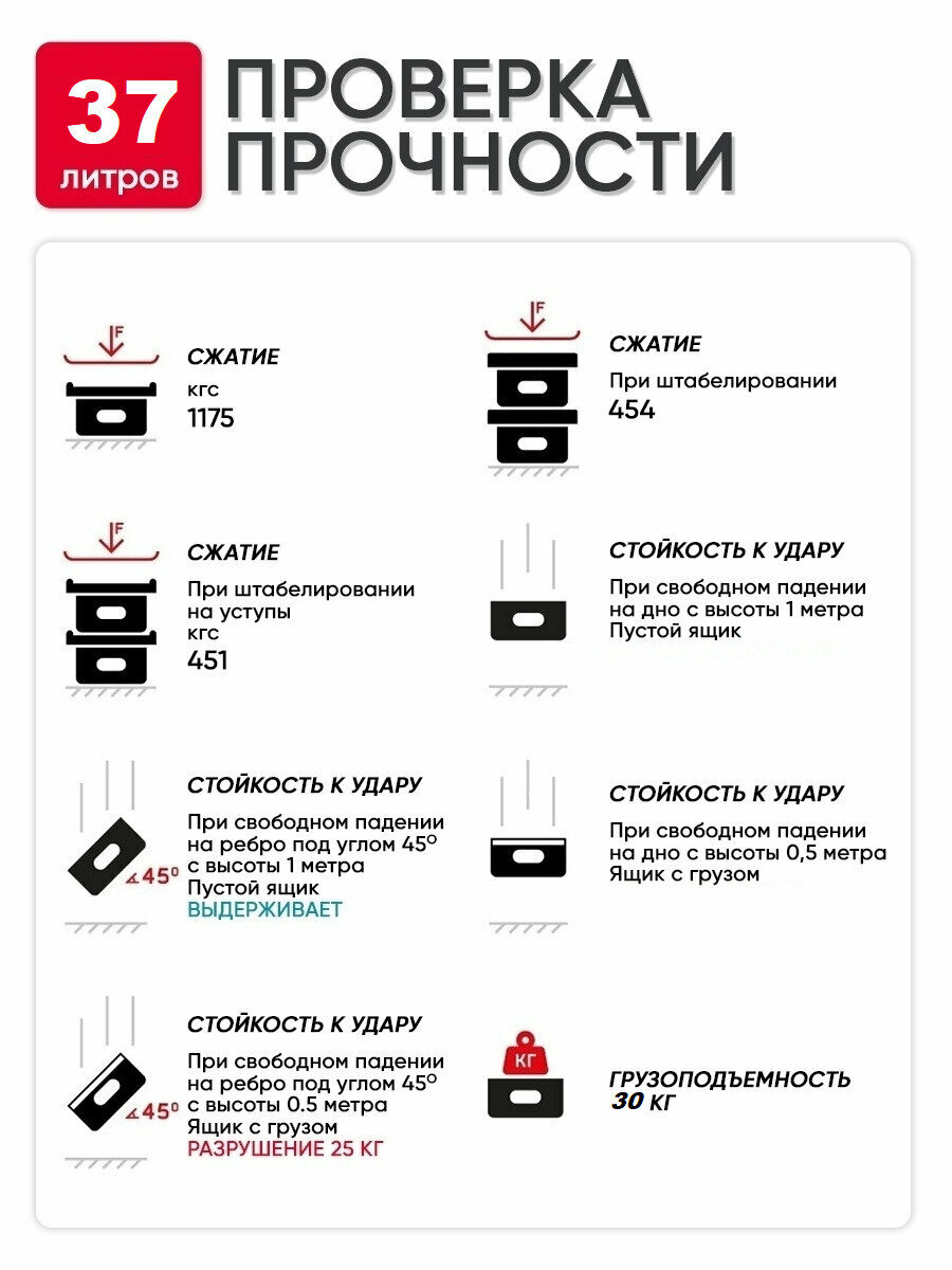 Ящик для хранения складной, прочный / Ящик универсальный для хранения вещей 37 литров, 37 литров, Белый - фотография № 5