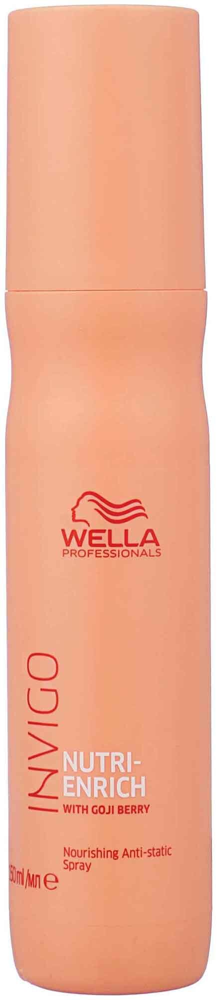  - WELLA PROFESSIONAL 150