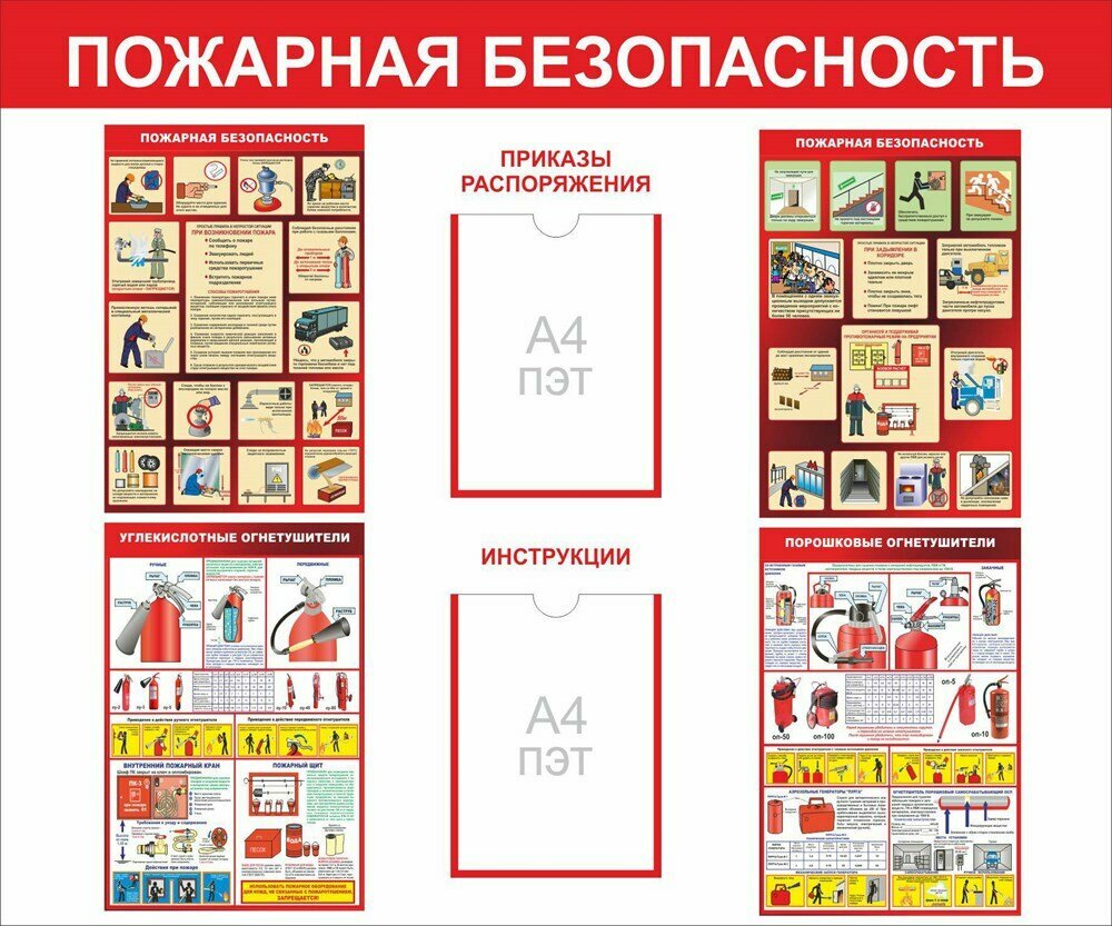 Стенд Пожарная безопасность с 2 карманами А4 размер 1200 х 1000 пластик 3 мм