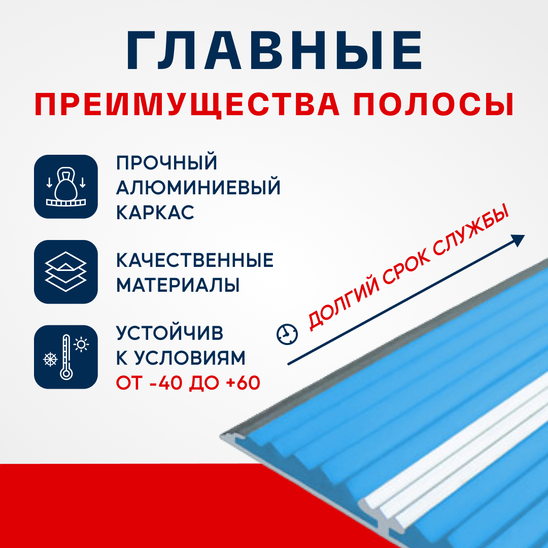 Противоскользящий алюминиевый угол-порог, накладка на ступени с двумя вставками 70мм, 3м, голубой - фотография № 2