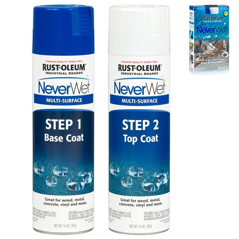 NeverWet – эффективное защитное покрытие
