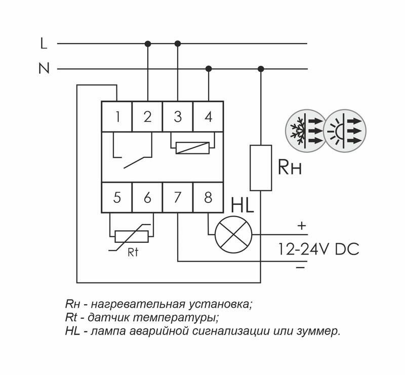 Регулятор температуры RT-820M от -30 до +140 град.C; 16А 24-264В DC/30-264В AC 1Z IP20 микропроцессорный; многофункц.; цифровая индикация; выносной д - фотография № 2