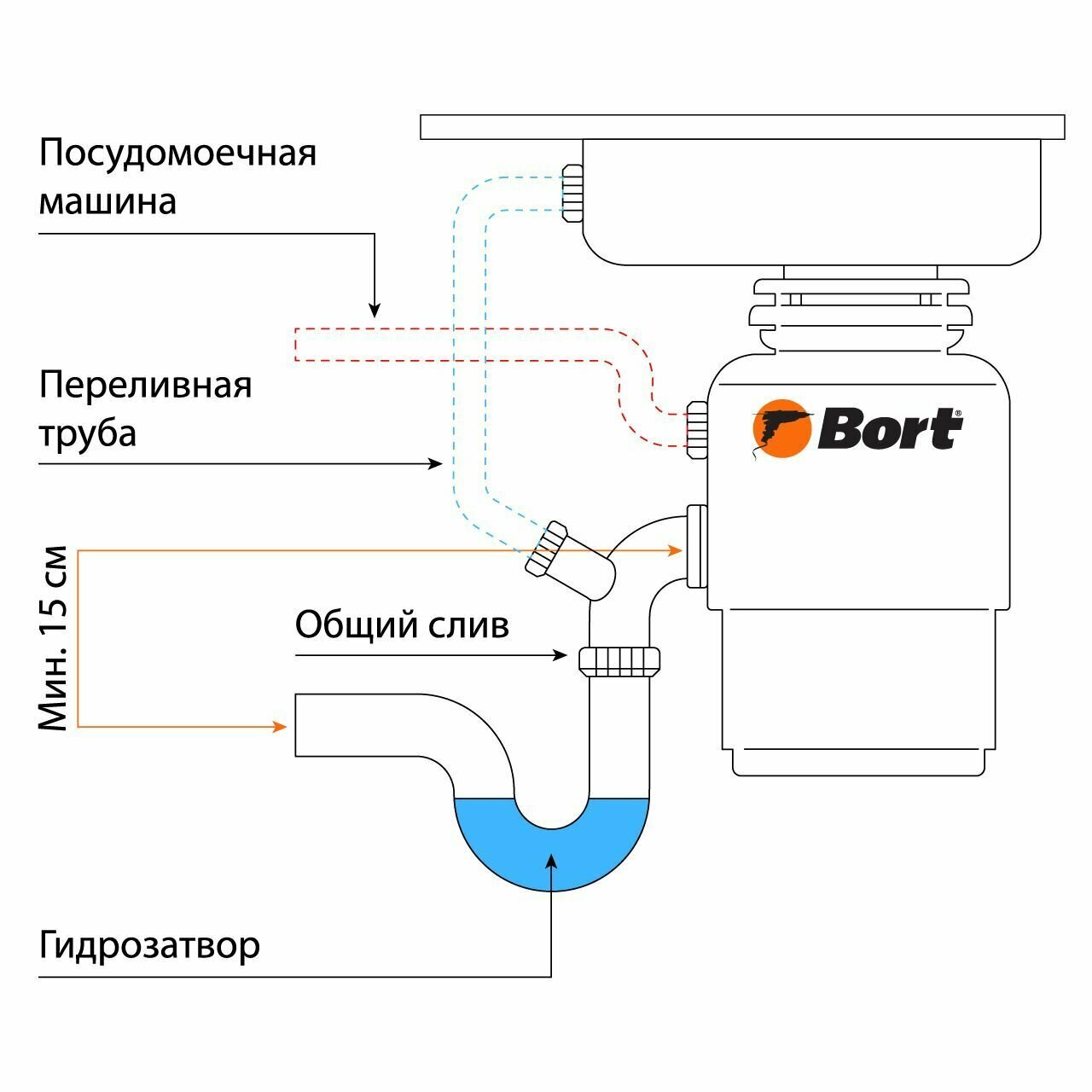 Измельчитель Bort TITAN Extra 560Вт черный/серебристый - фото №14