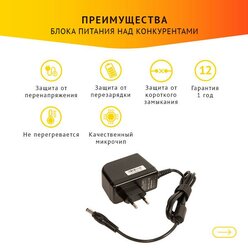 Зарядное устройство Pitatel ND-002 для сетевого оборудования 5V 2A (5.5x2.5) MU05-P050100-C5