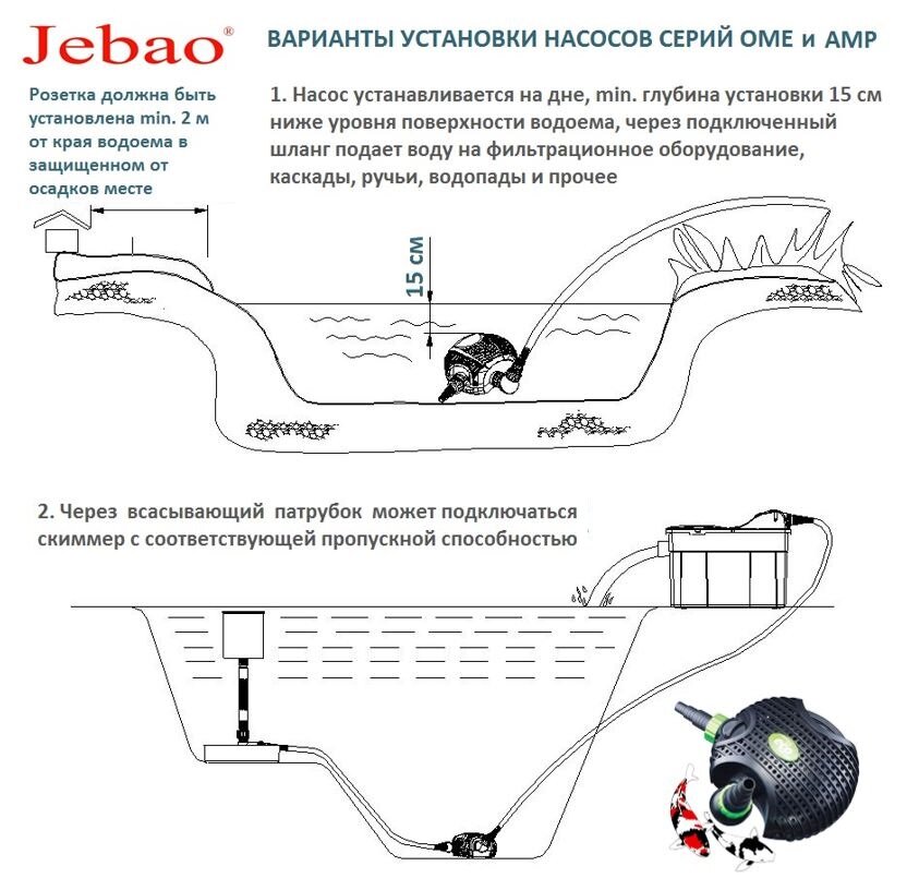 Насос для водопадов и фильтрации AMP 10000 Jebao производительность 10000 литров в час - фотография № 5