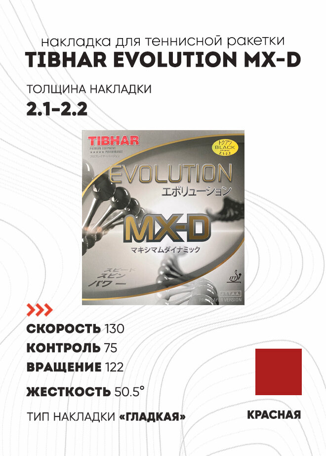 Накладка Tibhar Evolution MX-D цвет красный толщина 2.1-2.2