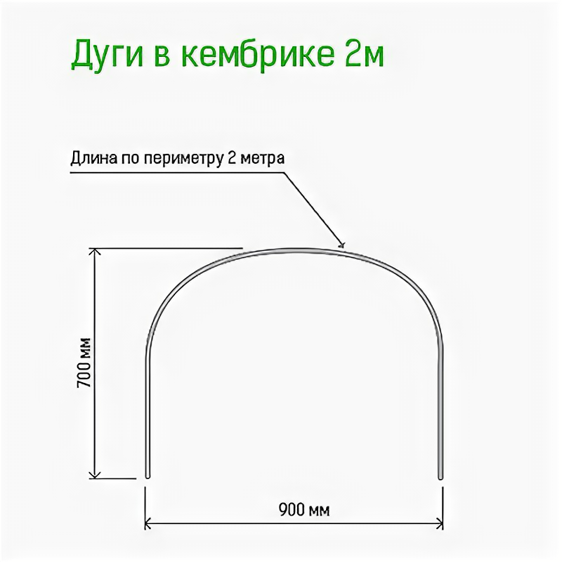 Дуги для парника металлические 2м, 90х70см, труба д1см, в ПВХ оболочке 6 штук, окрашенный, в кембрике (Россия) - фотография № 2