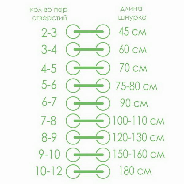 Шнурки для обуви, пара, круглые, серебряная нить, d = 3 мм, 110 см, цвет белый - фотография № 6