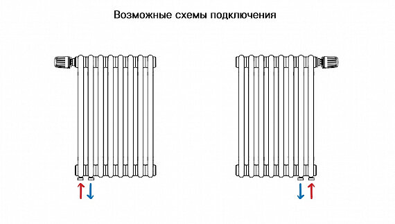 Радиатор стальной трубчатый RIFAR TUBOG 3057 18 секций с нижней подводкой, RAL 9016 TUB305718DV1 - фотография № 3