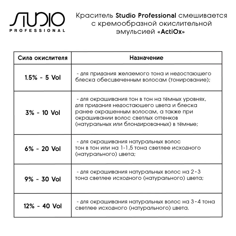 Kapous Studio Professional 9/1 Крем-краска для волос 100мл