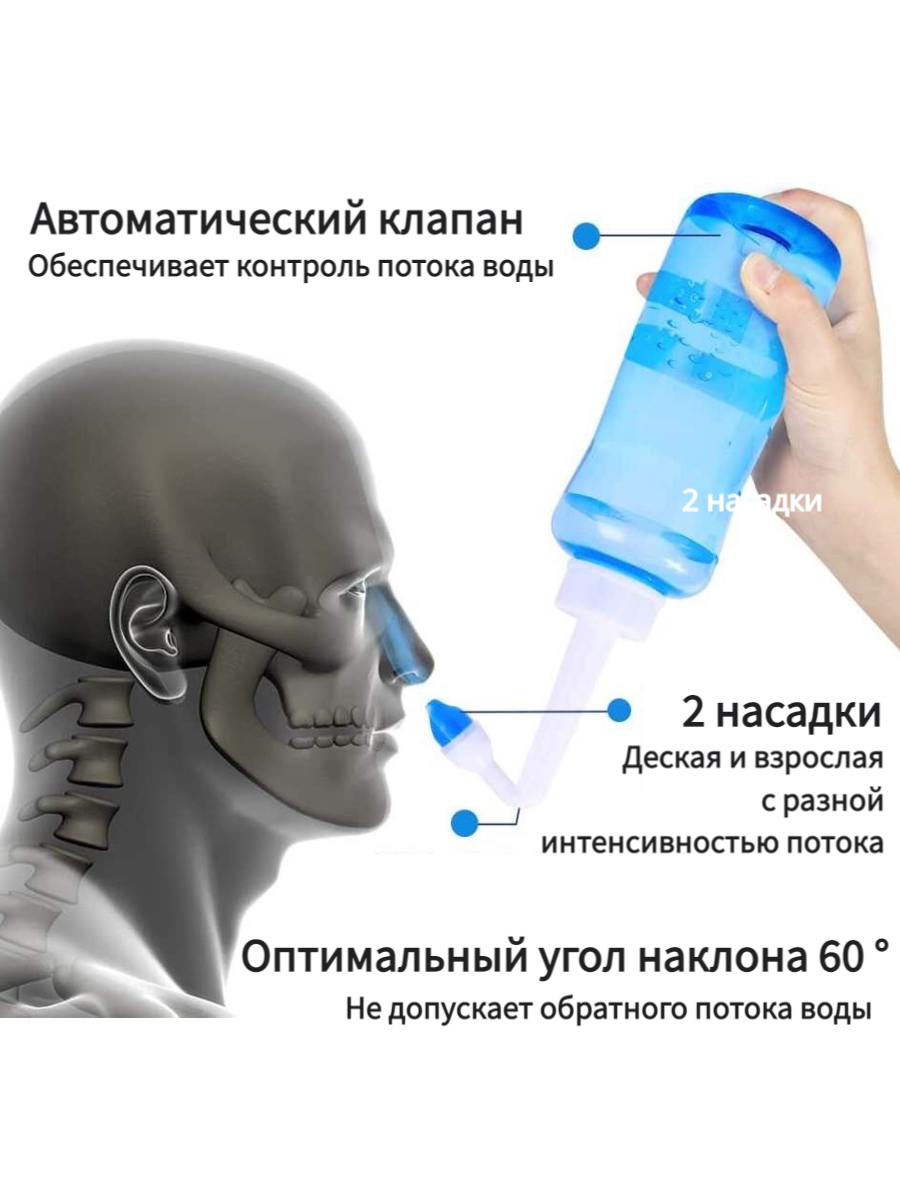 Ирригатор для носа взрослый детский / устройство для промывания носа / портативный ирригатор - фотография № 3