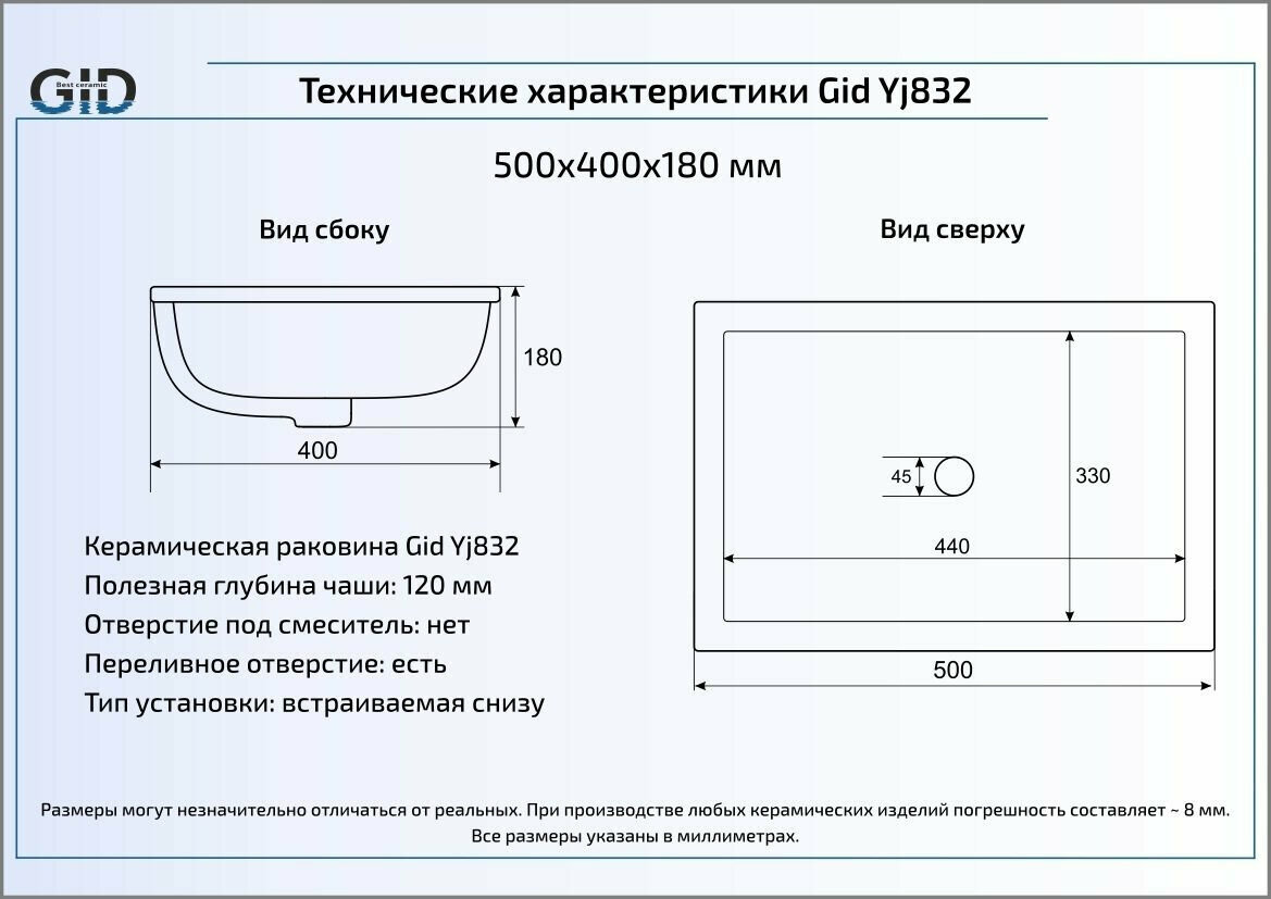 Раковина Gid Yj832 белая - фото №2