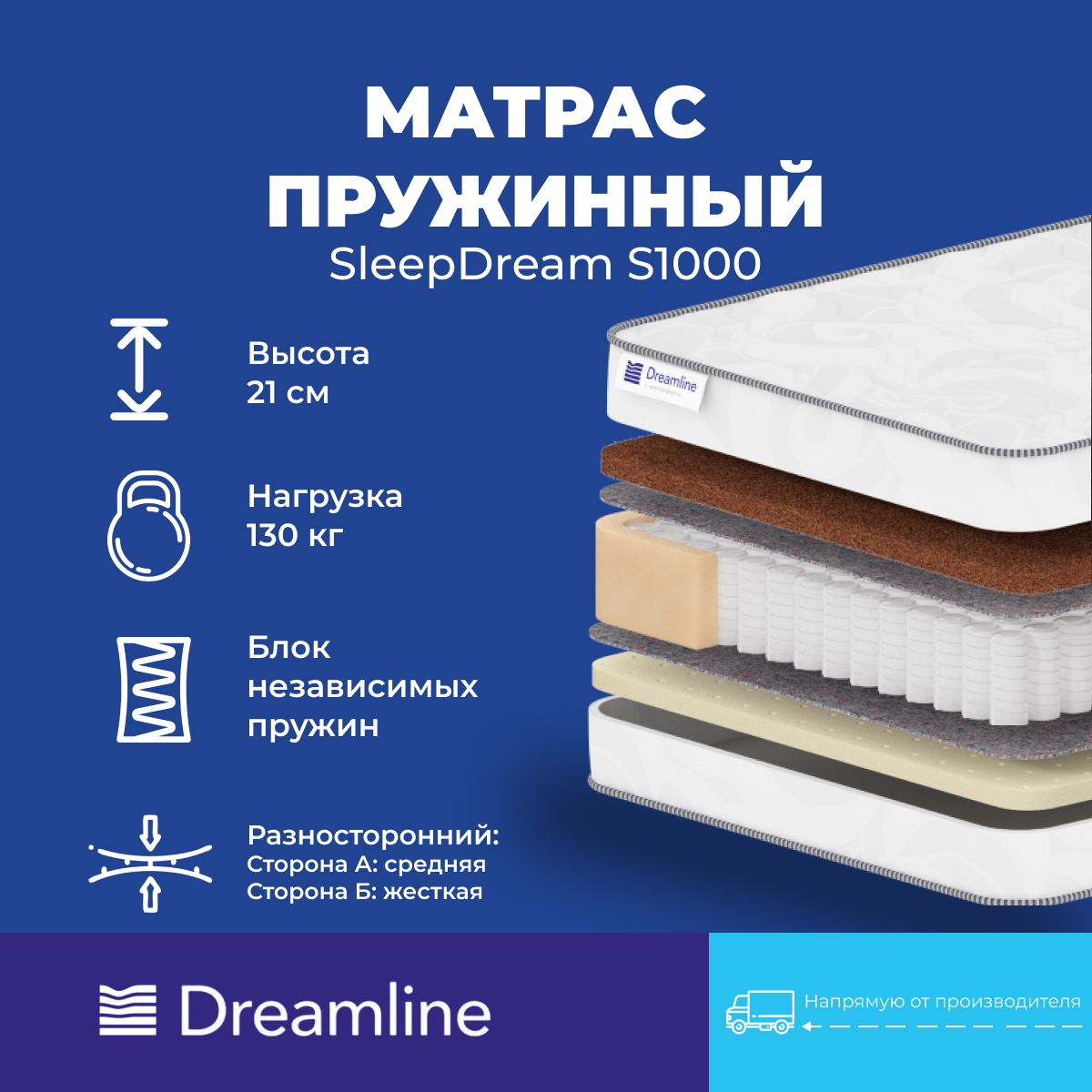 Матрас Дримлайн SleepDream S-1000 (х/б жаккард) 80х186х21