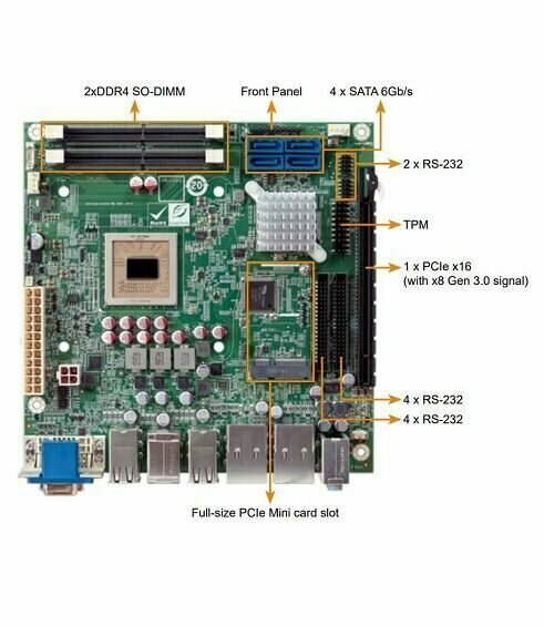 Промышленная процессорная плата IEI KINO-KX-U6580