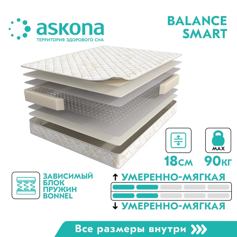 Матрас Аскона Balance Smart 90х190, двусторонний с одинаковой жесткостью, пенополиуретан