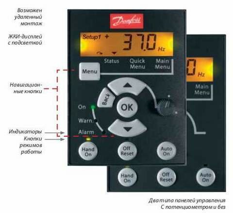 Панель с потенциометром Danfoss VLT IP21, 132B0101 для частотного преобразователя - фотография № 1