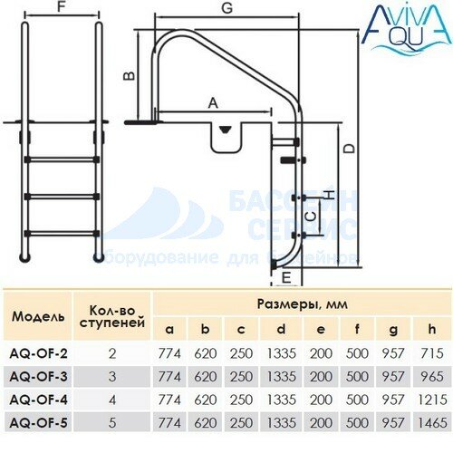 Лестница для общественных бассейнов AquaViva Overflow 415, 4 ступени, цена - за 1 шт - фотография № 2