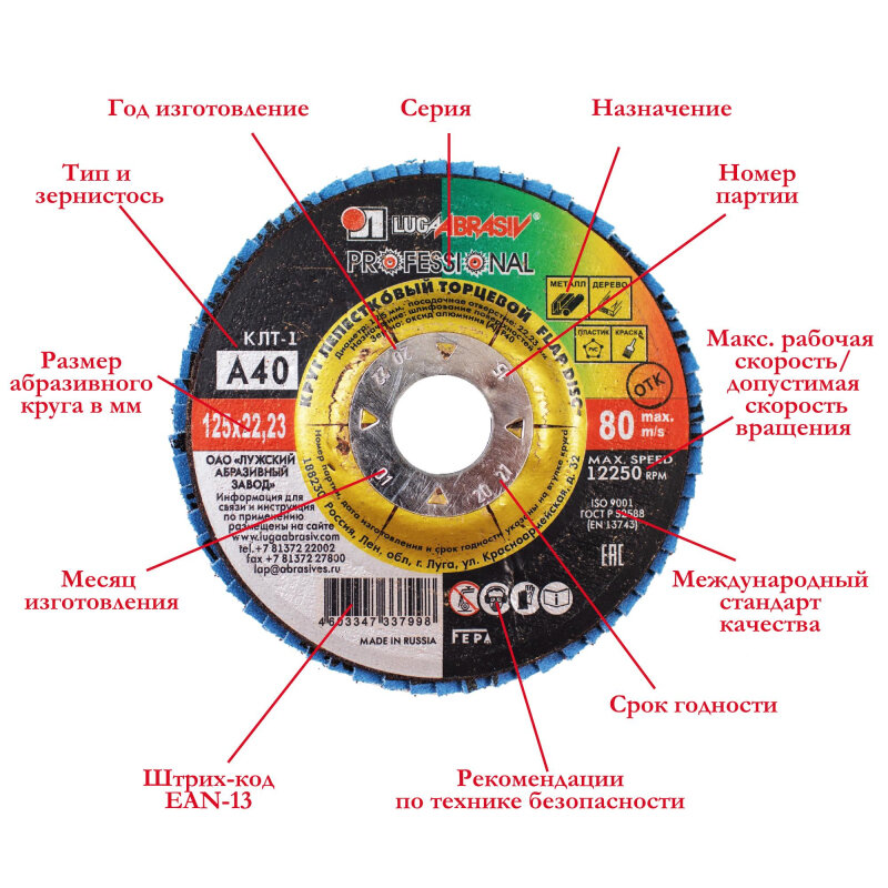 Круг лепестковый торцевой Луга КЛТ 1 125x22.23 Ткань A 24 (уп.10 шт) 7789 - фотография № 5