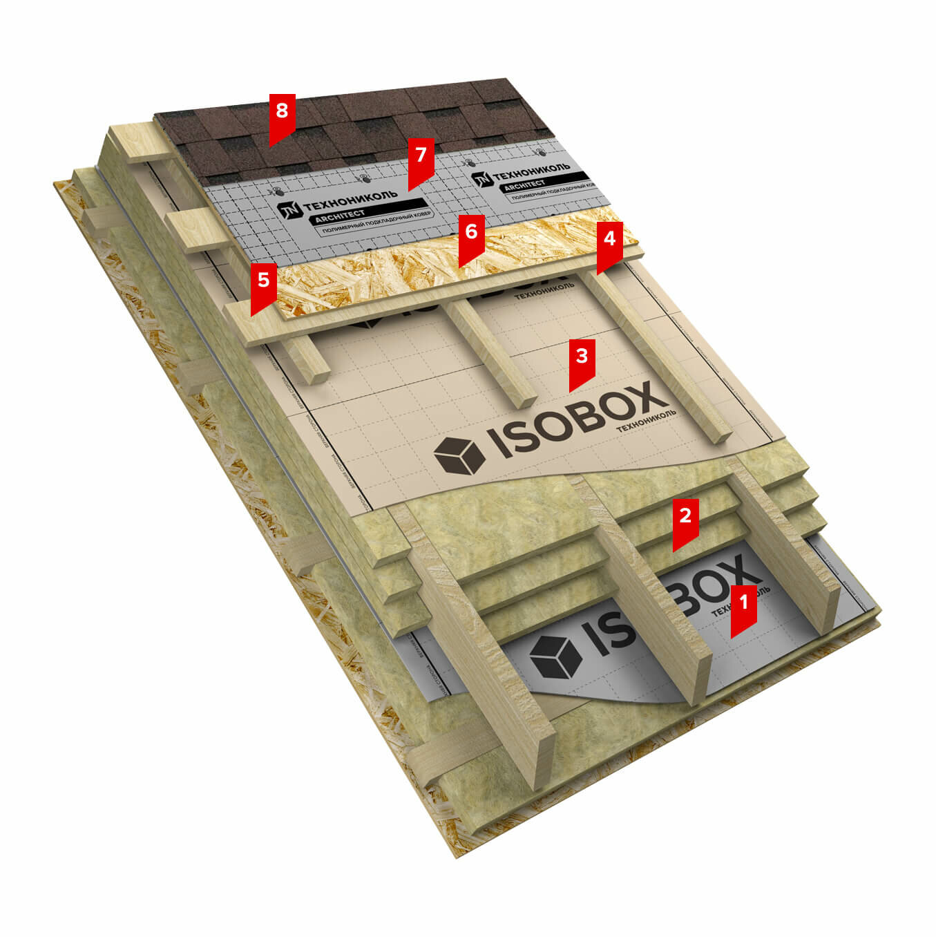 Пленка пароизоляционная Isobox В 35м2