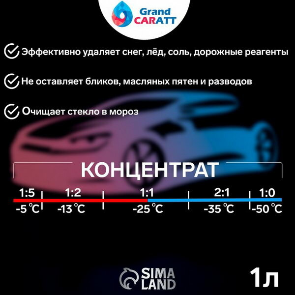 Незамерзающий очиститель стёкол -50&#8451 концентрат 1 л