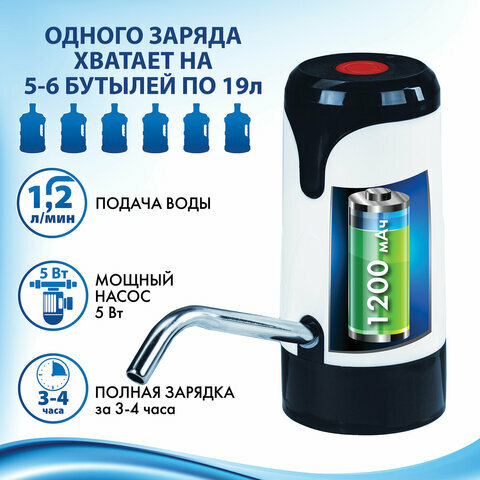 Помпа для воды электрическая SONNEN EWD121W, комплект 30 шт., 1.2 л/мин, аккумулятор, адаптер, пластик, 455218 - фотография № 2