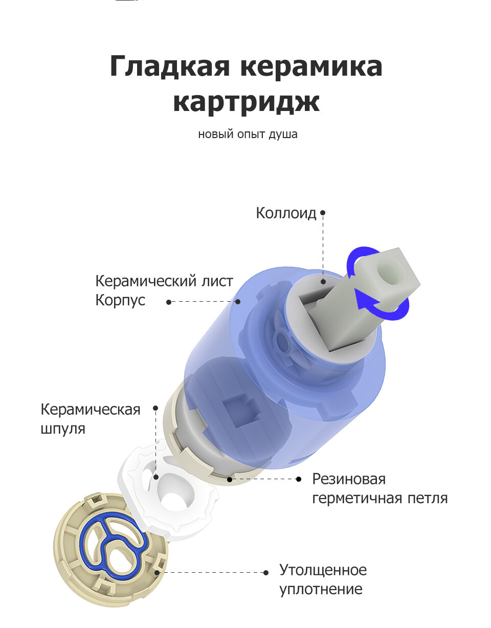 GAPPO смеситель в ванной комнате душевая система излив 35F. переключение душ черный G2250 - фотография № 5