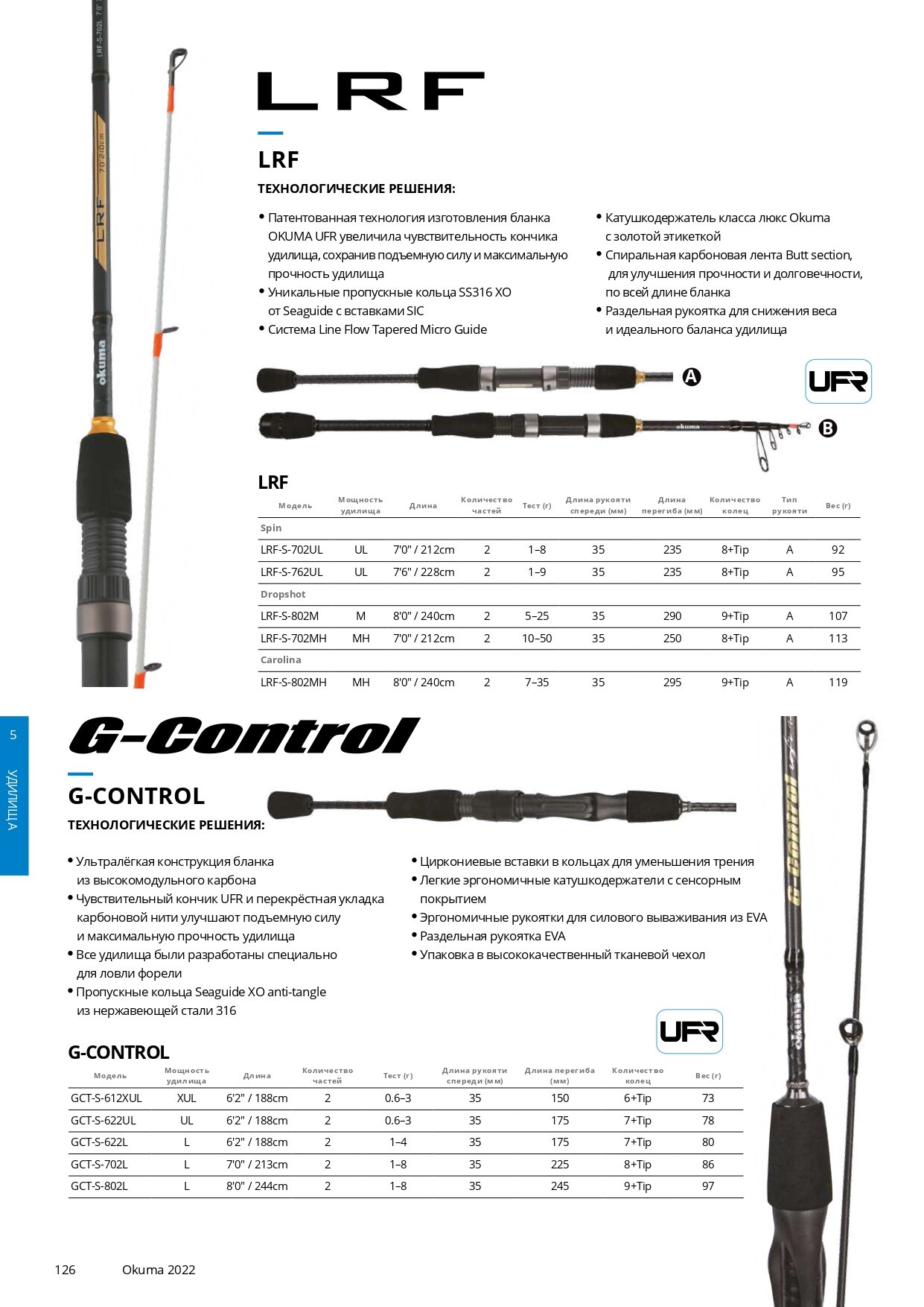 Удилище Okuma Light Range Fishing Carolina 8'0' 240cm 7-35g 2sec LRF-S-802MH