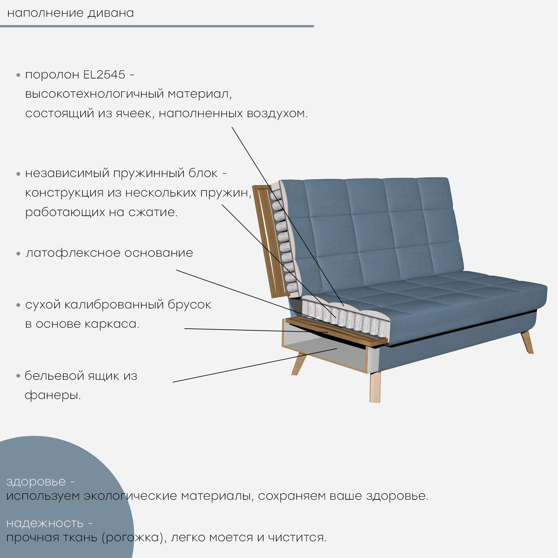 Диван-кровать "Скандинавия Лайт" Blue - фотография № 4