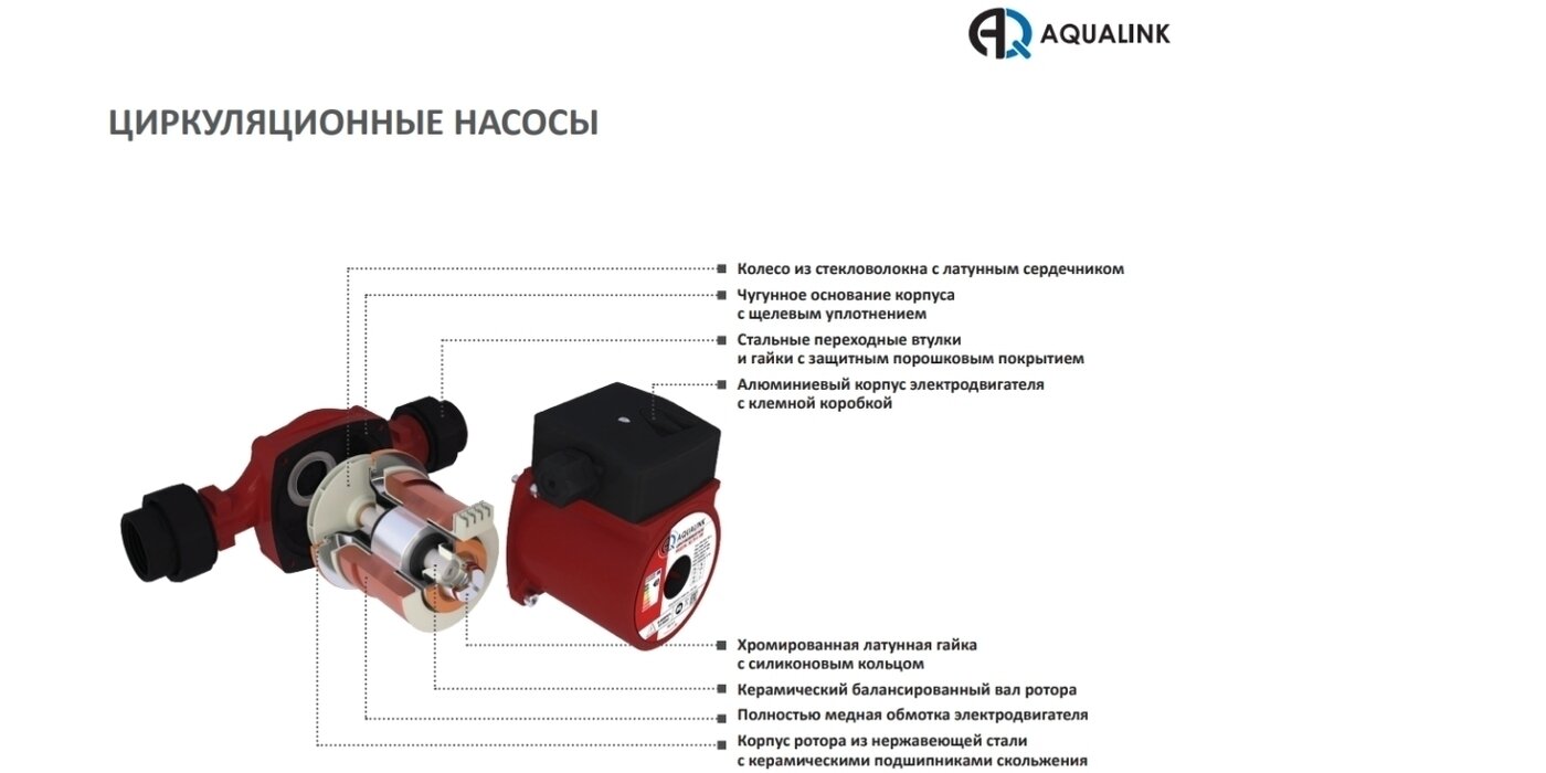 Циркуляционный насос Aqualink 25-6 180 - фотография № 3