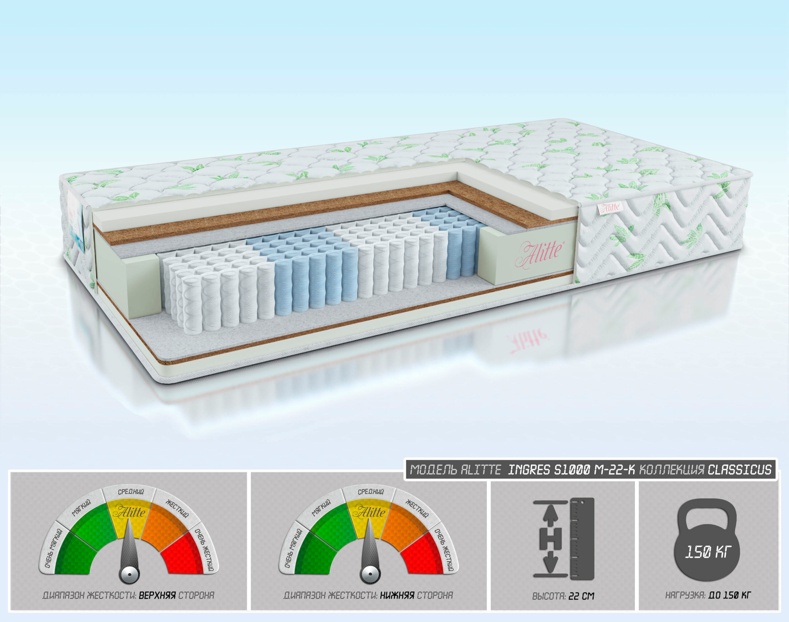 Матрас Alitte Ingres S1000 M-22-K 60х190