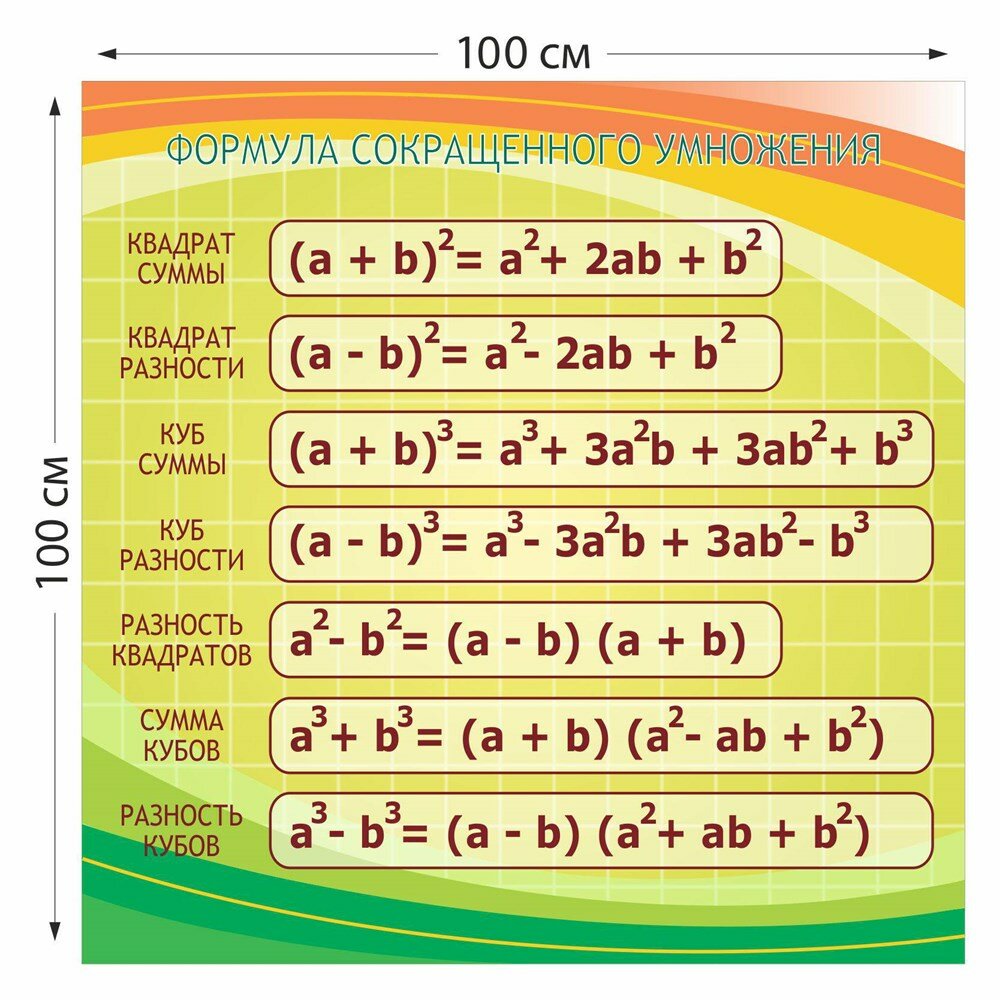 Формула сокращенного умножения стенд 1000 х 1000 пластик 3 мм