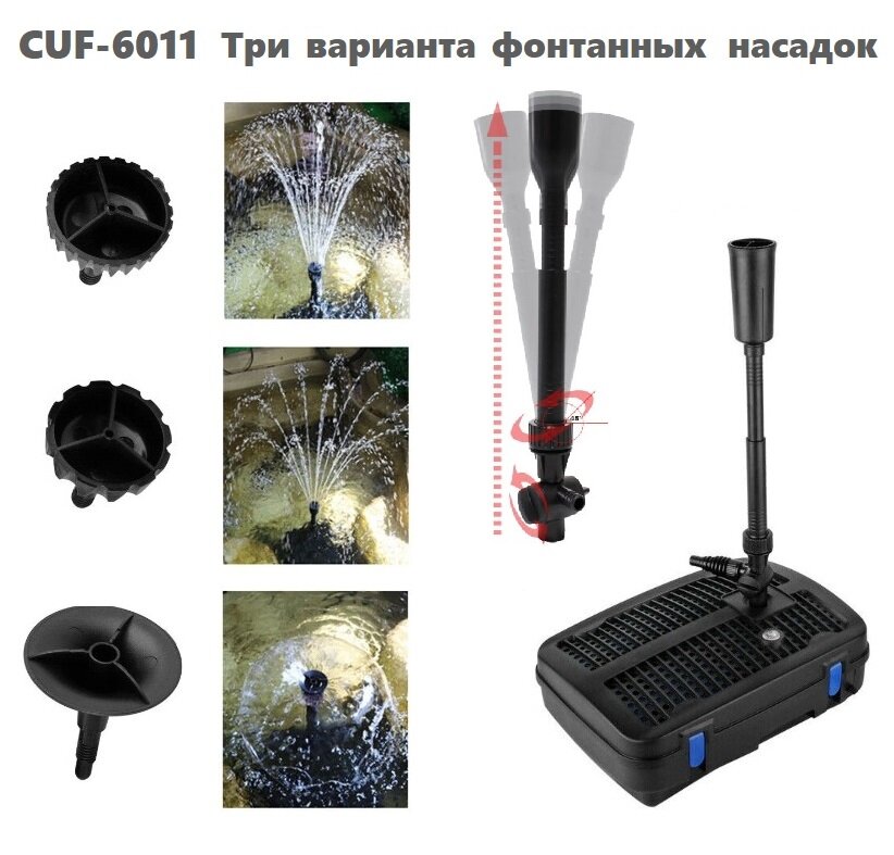 Фильтр-насос-фонтан CUF-6011 готовое решение 3 в 1 - фотография № 4