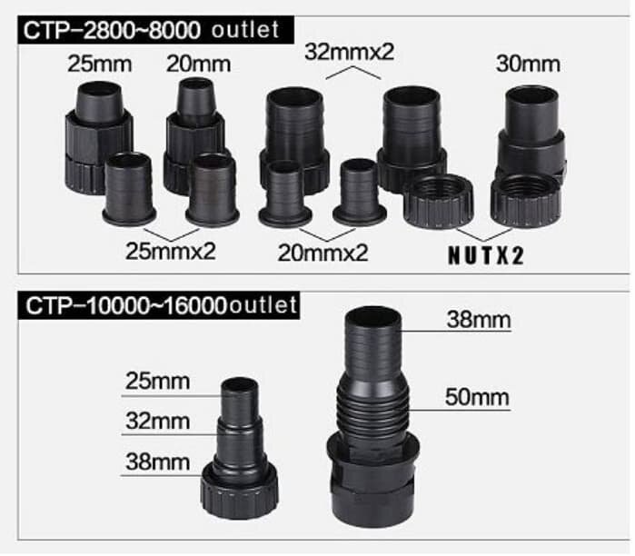 Помпа мультифункциональная SunSun CTP-14000 - фотография № 3