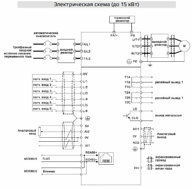 Частотный преобразователь Dastech D32-T3-5R5G/7R5P 5.5/7.5 кВт 380В / Панель управления в комплекте - фотография № 5