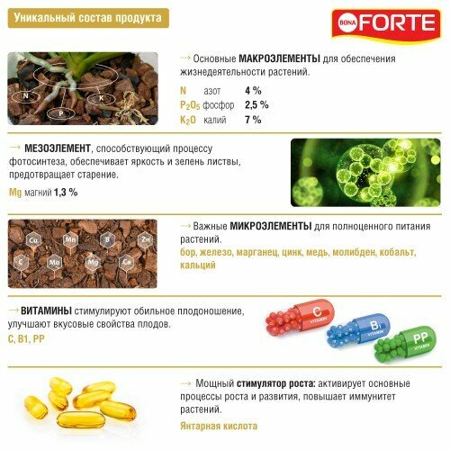Удобрение Bona Forte жидкое универсальное для орхидей, 285 мл - фотография № 4