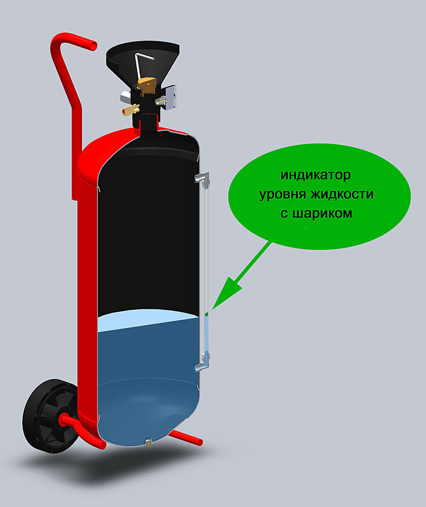 Схема работы пеногенератора для автомойки