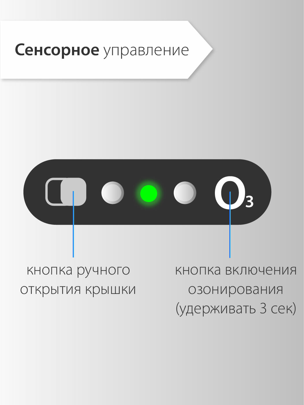 Мусорное ведро сенсорное металлическое с сдвижной крышкой Pioneer 42 литра / дезинфекция озоном / Умное ведро / 2 режима открывания - фотография № 8