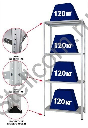 Stellcom Стеллаж для подвала металлический сборный 2500*1000*400 (5 полок)