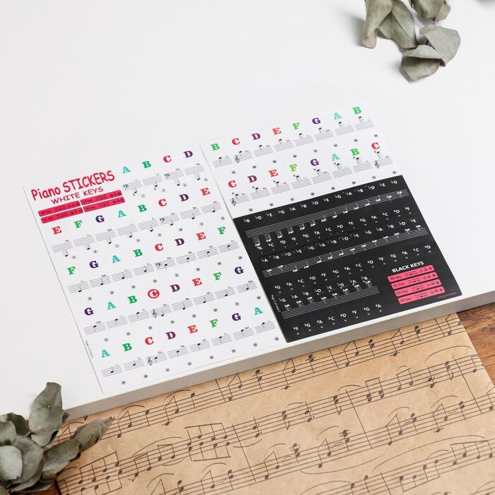 Цветные наклейки на клавиши пианино один комплект 3 листа