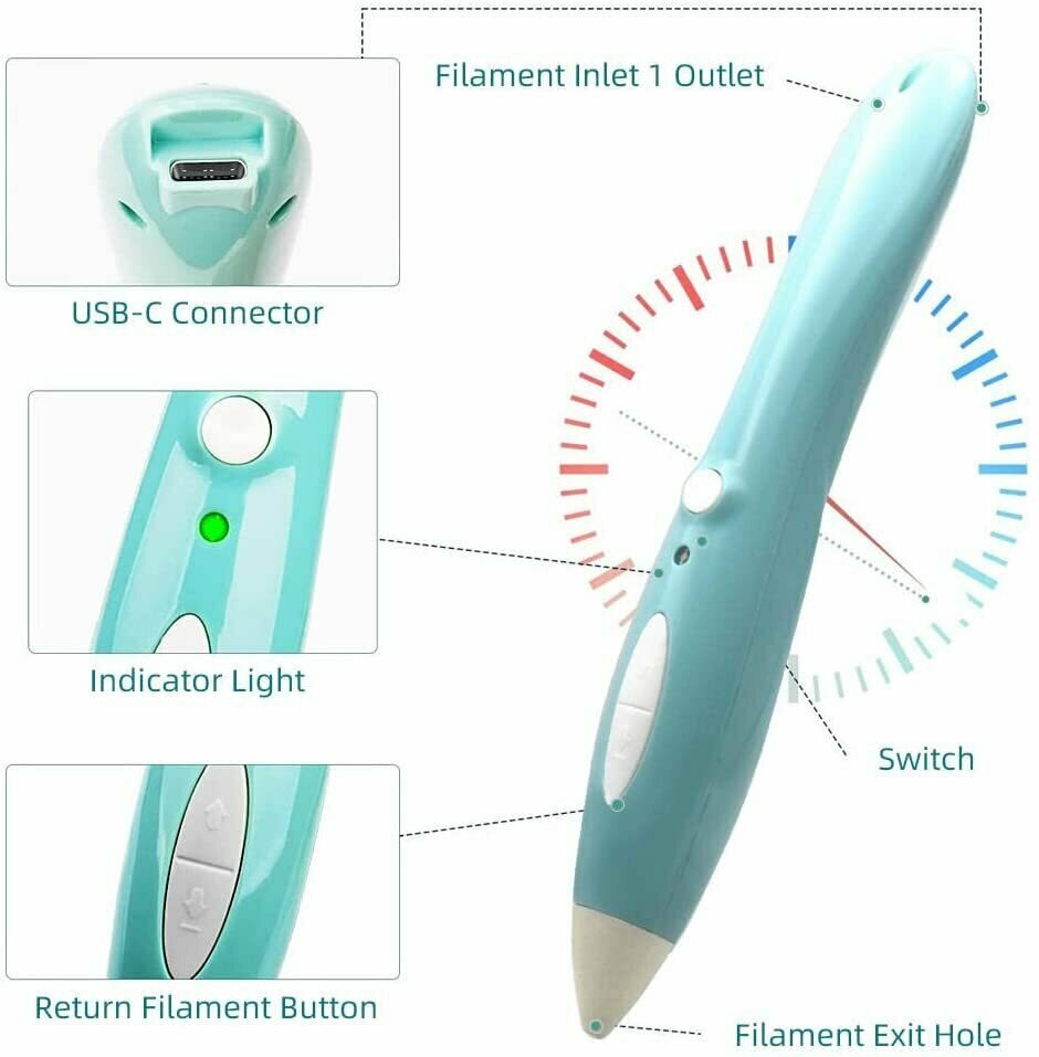 Низкотемпературная ручка для 3D-печати AMAL