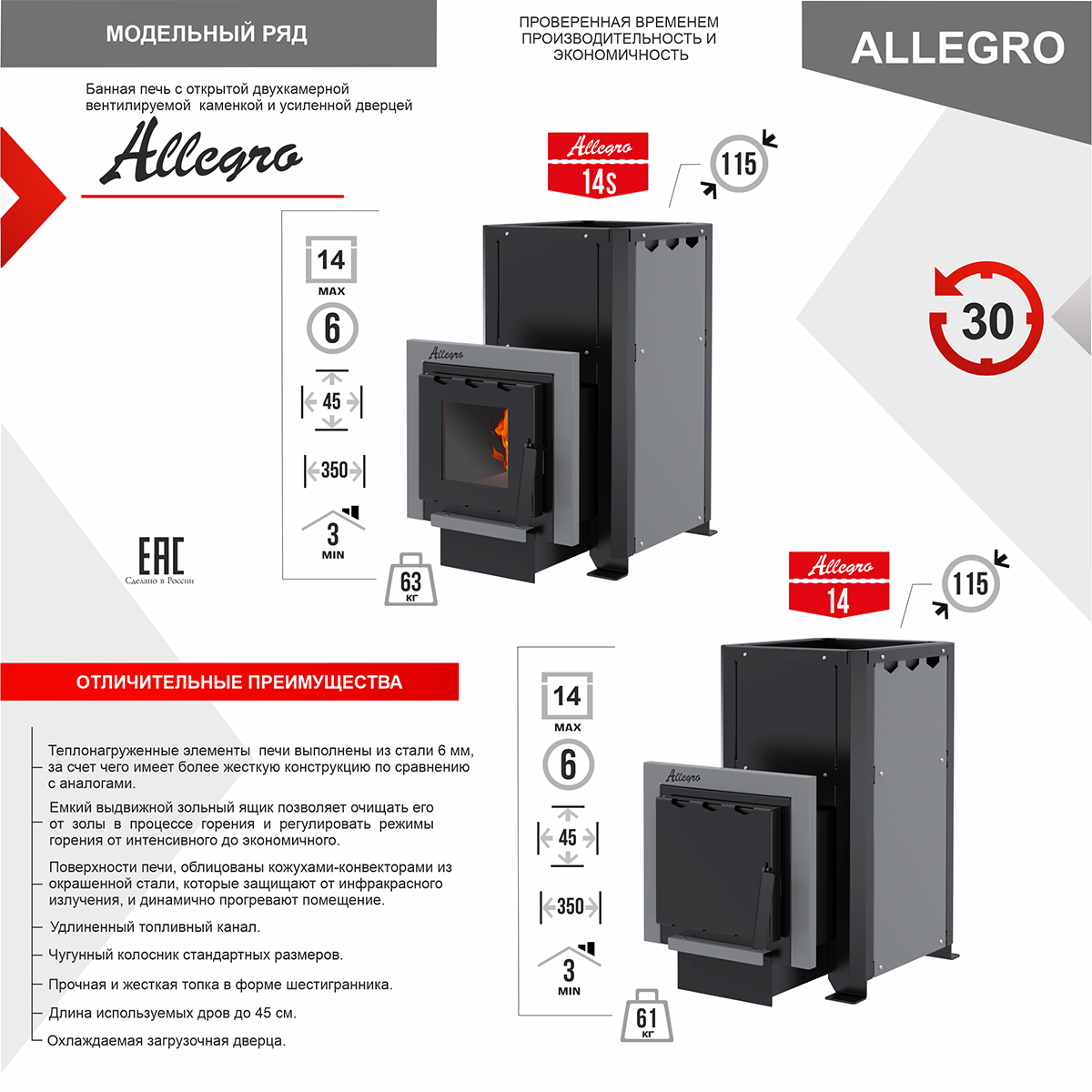 Печь для бани Термокрафт ALLEGRO 14S (Аллегро 14S) - фотография № 3