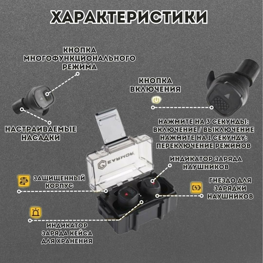 Тактические беспроводные противошумные наушники для стрельбы EARMOR M20T Bluetooth - фотография № 2