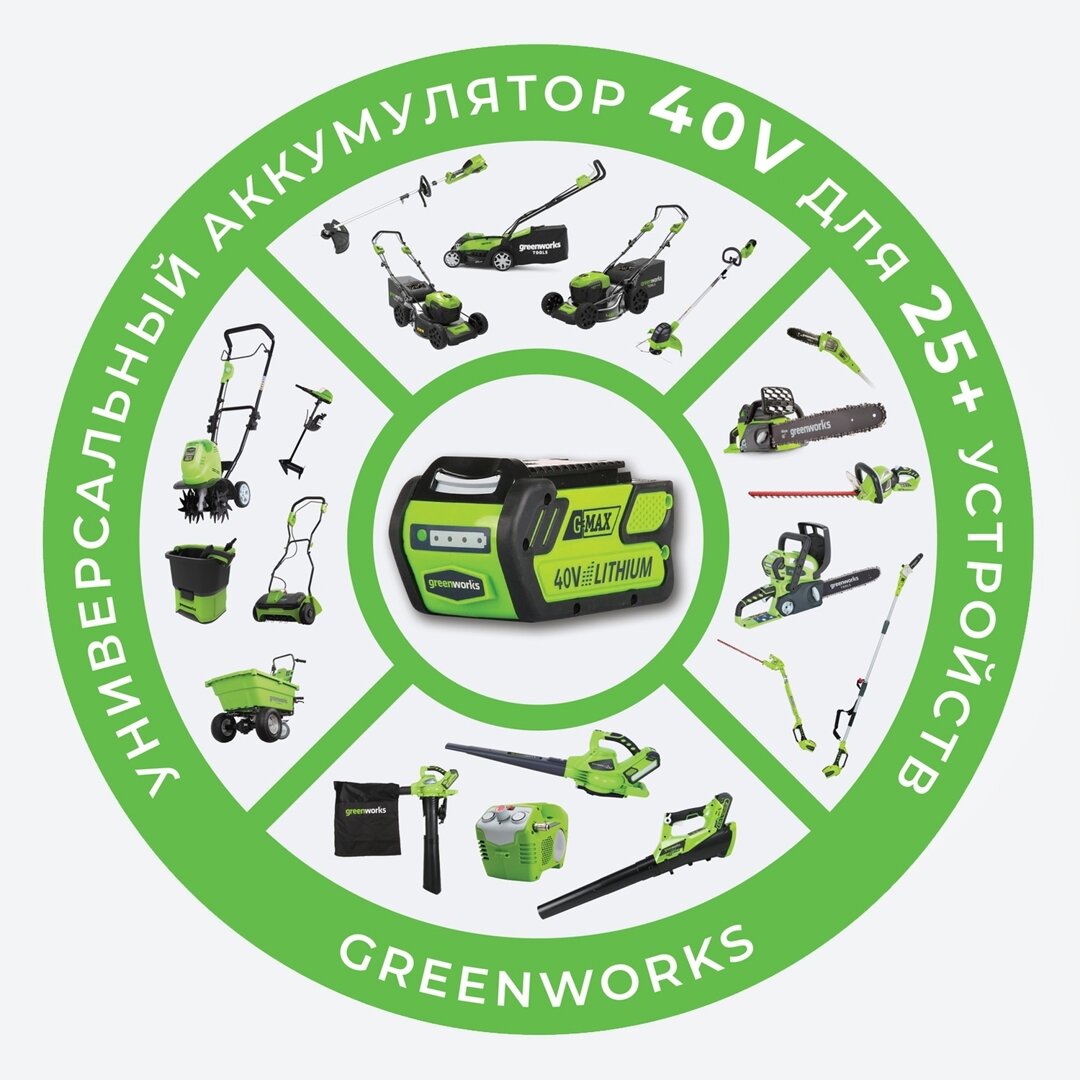 Снеголопата аккумуляторная Greenworks GD40SSK2, 40 Вт, 30 см. (ЗУ в комплекте) - фотография № 12